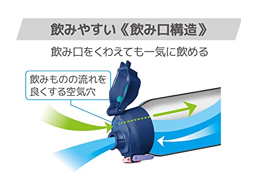 サーモス 水筒 真空断熱スポーツボトル 0.8L ネイビーピーチ 保冷専用 FHT-802F NVPC_4