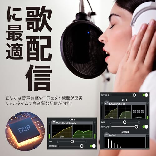 ヤマハ(YAMAHA) ライブストリーミングミキサー 3チャンネル ホワイト AG03MK2 W_3