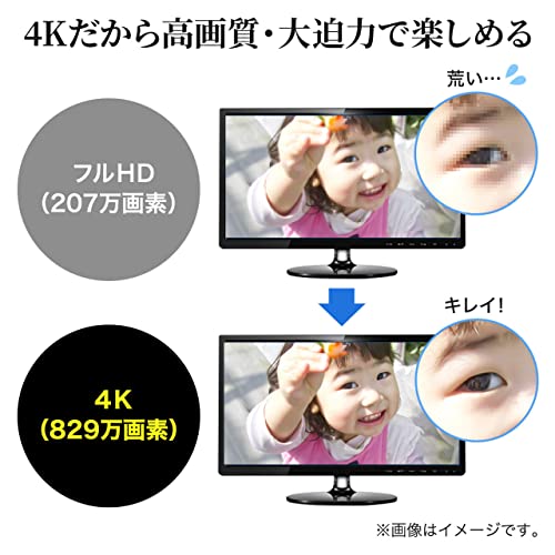 サンワサプライ USB3.0-HDMIディスプレイアダプタ 4K対応 (USB Aコネクタ オス-HDMIコネクタ メス) USB3.2 Gen_3