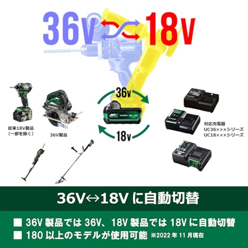 HiKOKI(ハイコーキ) Bluetooth付き第2世代マルチボルト蓄電池 36V 2.5Ah/18V 5.0Ah 0037-9242 BSL