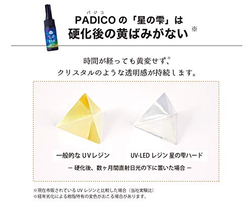 パジコ レジン液 大容量 UV-LEDレジン 星の雫 ハードタイプ 500g 透明 日本製 403242_3