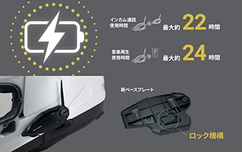 SYGN HOUSE(サインハウス) バイク用 ブルートゥース 無線 コミュニケーションシステム B+COM SB6XR (ビーコム SB6XR_2
