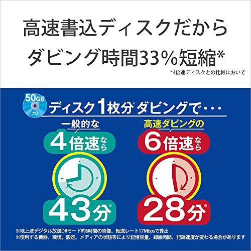 ソニーSONY 30枚地デジ約6時間 ソニー / 30枚入り / ビデオ用ブルーレイディスク / 1回録画用 / BD-R / 1枚あたり50G_3
