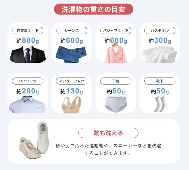 OSJ 洗濯機 洗濯容量6kg 脱水容量4kg プラスチック槽 キレイ タイマー コンパクト 一人暮らし 節電 二槽式洗濯機 まとめ洗い 脱水器 縦型洗濯機 ホワイト 洗濯物きれい 引越し 単身_14