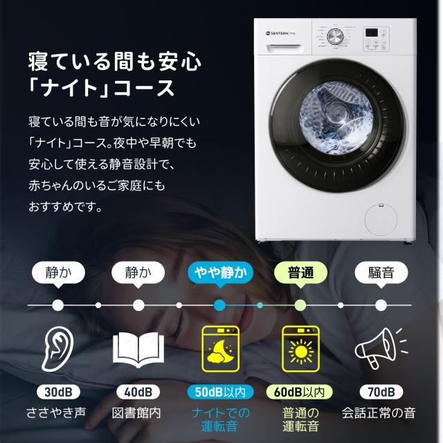 OSJ ドラム式洗濯乾燥機 家庭用 洗濯容量10kg ?燥容量6kg 自動乾燥 温度調節 温水洗浄 トリプル自動投入 除湿 高温除菌 衣類 乾燥 1人暮らし 1人用 2人用 3人用 4人用 ドラム式 布団乾燥 湿気対策 梅雨 カビ対策 花粉 洋服 やさしく乾燥 おしゃれ_15
