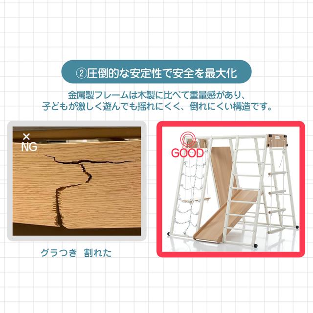 OSJ 金属製 ジャングルジム すべり台 滑り台 折りたたみ 耐荷重150kg コンパクト 多機能 屋内 室内用 大型遊具 室内遊具 キッズ 子供 誕生日プレゼント おもちゃ_3
