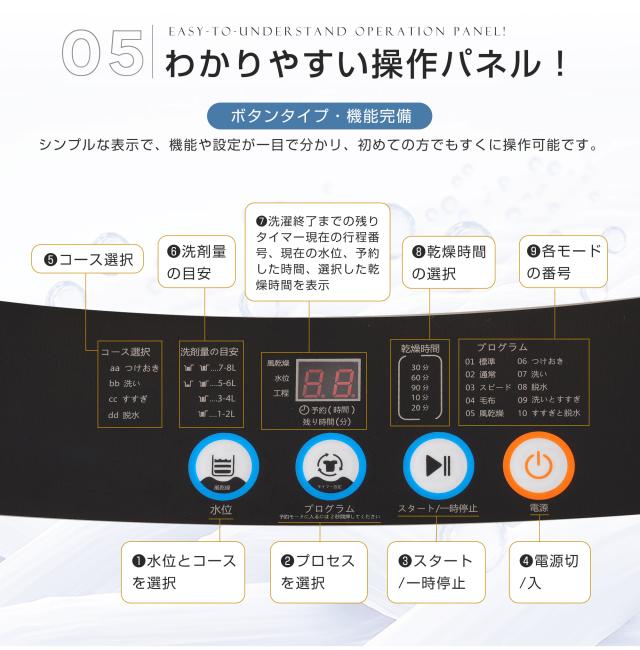 OSJ 全自動洗濯機 7kg 縦型 7キロ キレイ タイマー コンパクト 一人暮らし 大型洗濯機 節電 ステンレス槽 まとめ洗い 縦型洗濯機 ホワイト 部屋干し 洗濯 洗濯物きれい 引越し 単身 家電 新生活 全自動 上開き_10