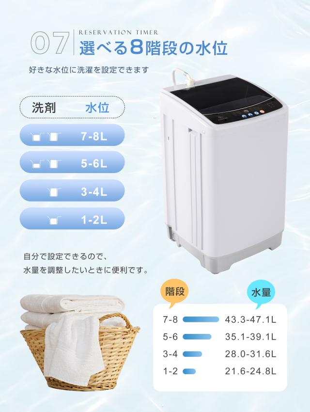 OSJ 全自動洗濯機 7kg 縦型 7キロ キレイ タイマー コンパクト 一人暮らし 大型洗濯機 節電 ステンレス槽 まとめ洗い 縦型洗濯機 ホワイト 部屋干し 洗濯 洗濯物きれい 引越し 単身 家電 新生活 全自動 上開き_12