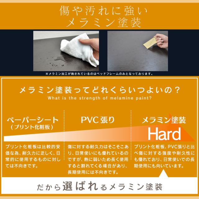 べッド ダブル 収納 宮棚 扉 ベッドフレーム 扉付宮棚 木製 組み立て 棚 引き出し 2口コンセント クライブ D インテリア家具 おすすめ おしゃれ 北欧 big_ki プレゼント tmの通販は