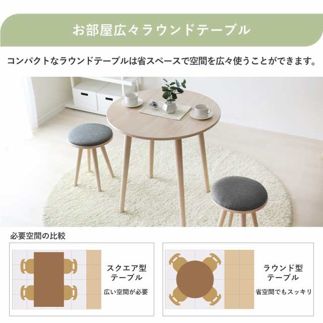 ダイニングテーブル コンパクト 幅75 イームズホワイト リビング ラウンド 単品 丸型テーブル サイジャテーブル インテリア家具 おすす