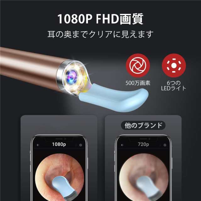 耳かき カメラ 500W画素 1080P HD 高画質 耳かきスコープ 極細レンズ3.5mm IP67防水 にきび取り棒付きみみかき 2-in-1  お肌ケアセット 無の通販はau PAY マーケット - GinGa商事 | au PAY マーケット－通販サイト