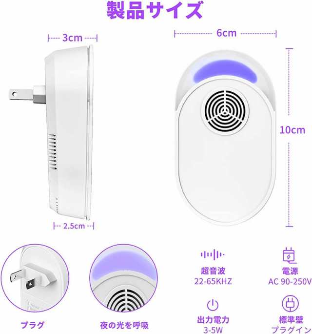ネズミ 駆除 害虫駆除器 超音波 強力 静音 無毒無臭 80-120？有効範囲