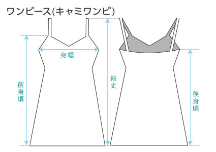 古着サイズ 採寸 ガイド ブランド古着のベクトル Au Pay マーケット