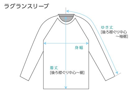 ブランド古着のベクトルのネットショッピング 通販はau Pay マーケット