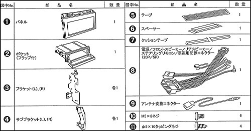 カナック企画 カロッツェリア(パイオニア) スバル インプレッサ用 8V型カーナビ取付キット KLS-F803D_1