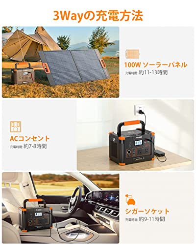 GRECELL ポータブル電源 大容量 1000W 270000mAh/999Wh