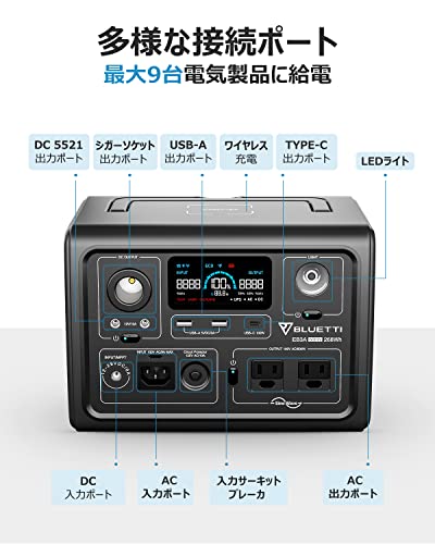 フル充電ポータブル 持ち運び便利 短時間 BLUETTI EB3A ポータブル電源 268Wh/600W 高速充電 1時間フル充電 APP