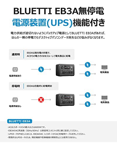 BLUETTI EB3A ポータブル電源 268Wh/600W 高速充電 1時間フル BLUETTI EB3A ポータブル電源 268Wh/600W 高速充電 1時間フル