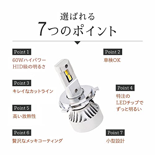 HID屋 ハイエース LED フォグランプ PSX26W 17880lm 爆光