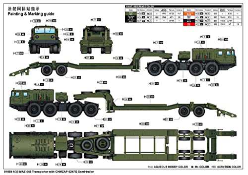 トランペッター 1/35 ソビエト連邦 MAZ-537Gトラクター＆ChMZAP 5247Gセミ・トレーラー プラモデル 01089の通販はau  PAY マーケット - ZO | au PAY マーケット－通販サイト