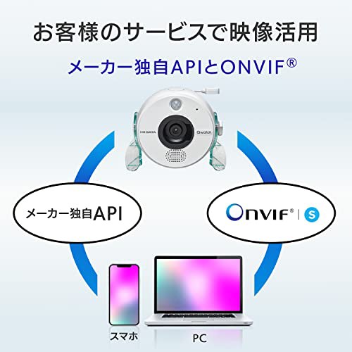 アイ・オー・データ ネットワークカメラ 日本メーカー 防犯カメラ 独自