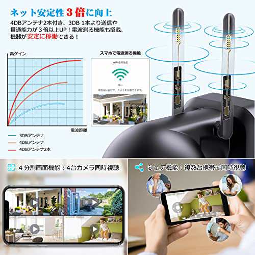 YESKAMO 防犯カメラ 屋外 ソーラー Wi-Fi 電池式 9000mAh 水平355°垂直