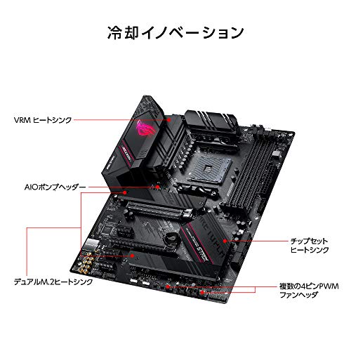 ASUS AMD B550 搭載 AM4 対応 マザーボード ROG STRIX B550-F