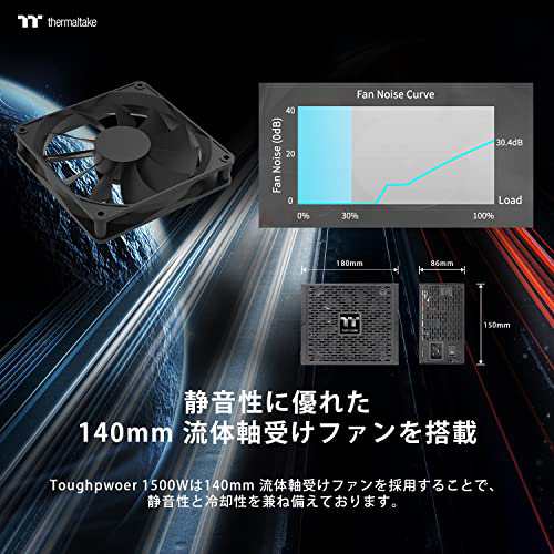 Thermaltake TOUGHPOWER 1500W PLATINUM PC電源ユニット PS-TPD-1500FNFAPJ-J PS1172 【日本オリジナルモデル】