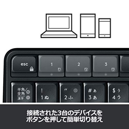 ロジクール ワイヤレスキーボード 無線 K375s Windows Mac Chrome