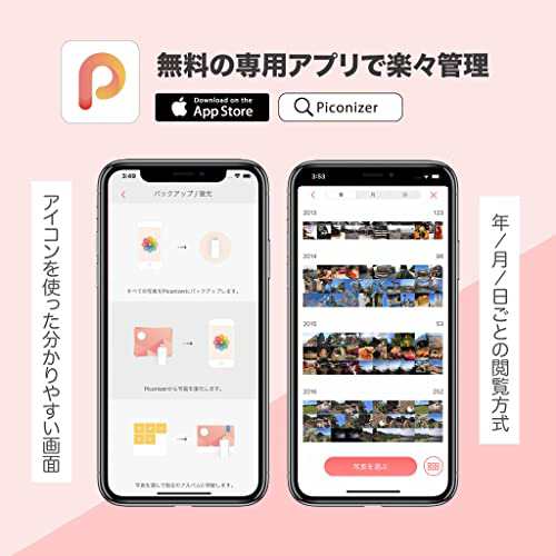 ピコナイザー Piconizer3 128GB ローズゴールド iPhone USBメモリ 写真