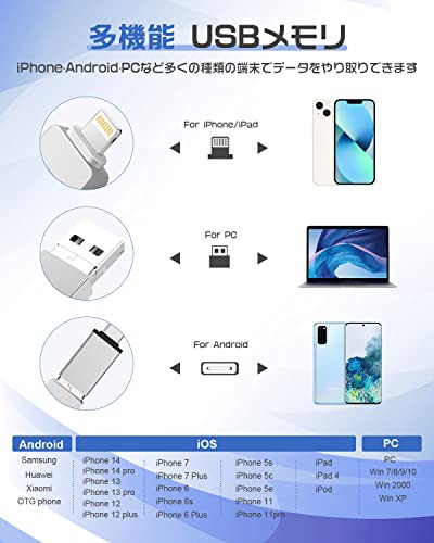 Vackiit 【MFi認証取得】iPhone用USBメモリー 512GB USBフラッシュドライブ 高速USB 3.0 フラッシュメモリー スマホ  データ保存 写真 バの通販はau PAY マーケット - ZO | au PAY マーケット－通販サイト