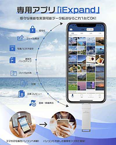 Vackiit　512GB usbメモリー スマホメモリーiPhone ipad