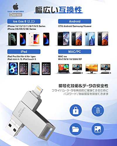 Vackiit 【MFi認証取得】iPhone用USBメモリー 512GB USBフラッシュ ...