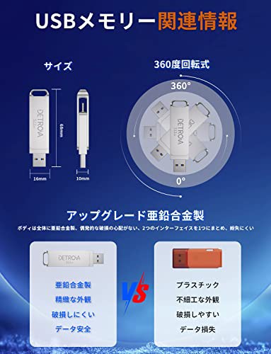 【2023新登場】DETROVA USBメモリ 512GB 2-IN-1 USB3.0・Type-C メモリー 大容量フラッシュメモリ 外付けメモリ  容量不足解消 小型 360度