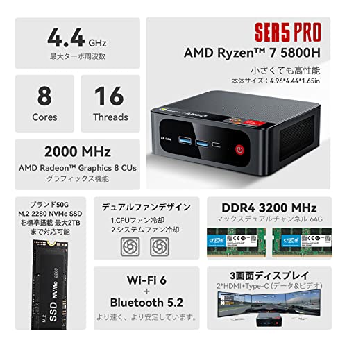 Beelink AMD Ryzen7 5800H ProミニPC、（最大4.4GHzまで）、8C/16T、32GB DDR4＋500GB SSD mini pc、WiFi 6、Bluetooth 5.2、デュアルHDMI 小型PC、4K@_1