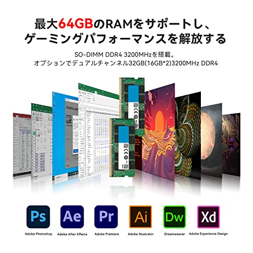 Beelink AMD Ryzen7 5800H ProミニPC、（最大4.4GHzまで）、8C/16T、32GB DDR4＋500GB SSD mini pc、WiFi 6、Bluetooth 5.2、デュアルHDMI 小型PC、4K@_2