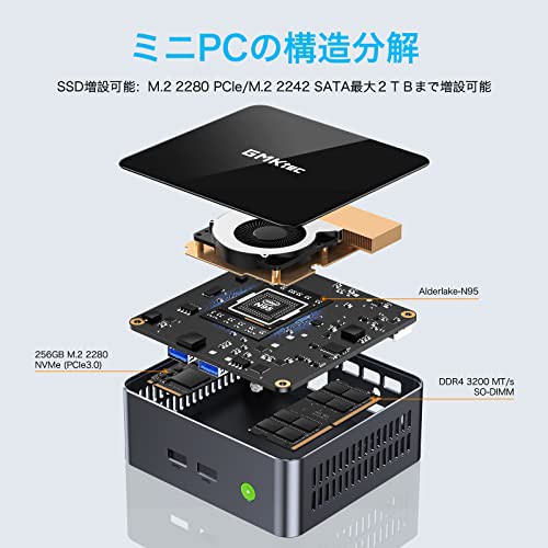 ミニpc 最新第12世代インテルAlder Lake-N95 mini pc Windows 11 Pro ...