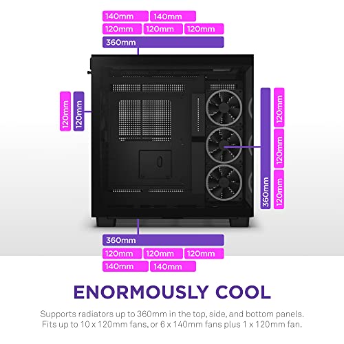NZXT H9 Elite 2層構造 ミドルタワー PCケース 強化ガラスモデル Black 
