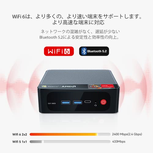 Beelink AMD Ryzen7 5800H ProミニPC、（最大4.4GHzまで）、8C/16T