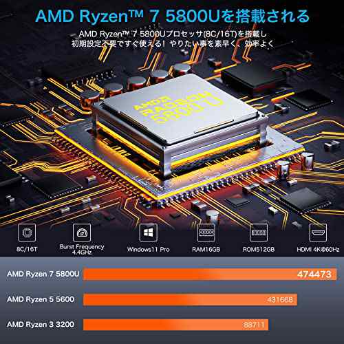 ミニPC AMD Ryzen 7 5800U Windows 11 Pro Mini pc DDR4 16GB 512GB