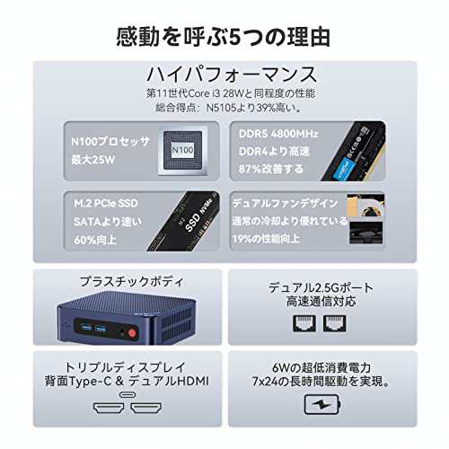 Beelink Mini Pc N100プロセッサー（最大3.40GHz） Wi-11 Pro ミニコンピューター、EQ12ミニPC、8GB RAM  500GB SSD ビジネスミニデスクトの通販はau PAY マーケット - ZO | au PAY マーケット－通販サイト