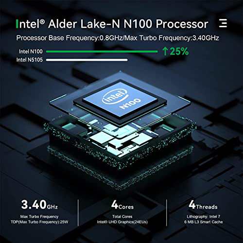 ミニPC N100 インテル最新のAlder Lake-Nシリーズ (4C/4T,最大3.4GHz ...