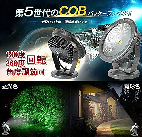 グッド・グッズ 30W 3000LM 電球色 投光器 フラッドライト 投光器 IP66防水 屋外照明 作業灯 100V対応 ledライト 高輝度 省エネ 130°広角照明 看板灯 駐車場 屋外作業 野外 工事用 ガレージ 倉庫 BBQ 日_1