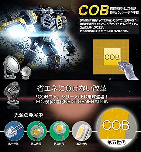 グッド・グッズ 30W 3000LM 電球色 投光器 フラッドライト 投光器 IP66防水 屋外照明 作業灯 100V対応 ledライト 高輝度 省エネ 130°広角照明 看板灯 駐車場 屋外作業 野外 工事用 ガレージ 倉庫 BBQ 日_3