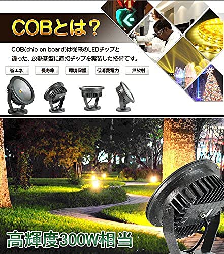 グッド・グッズ 30W 3000LM 電球色 投光器 フラッドライト 投光器 IP66防水 屋外照明 作業灯 100V対応 ledライト 高輝度 省エネ 130°広角照明 看板灯 駐車場 屋外作業 野外 工事用 ガレージ 倉庫 BBQ 日_4
