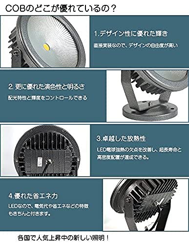 グッド・グッズ 30W 3000LM 電球色 投光器 フラッドライト 投光器 IP66防水 屋外照明 作業灯 100V対応 ledライト 高輝度 省エネ 130°広角照明 看板灯 駐車場 屋外作業 野外 工事用 ガレージ 倉庫 BBQ 日_5