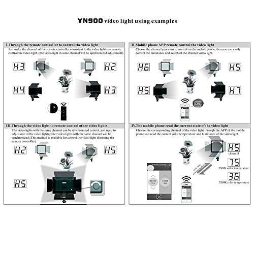 Yongnuo YN-900 LEDビデオライト900球のLEDを搭載 カメラ&ビデオカメラ