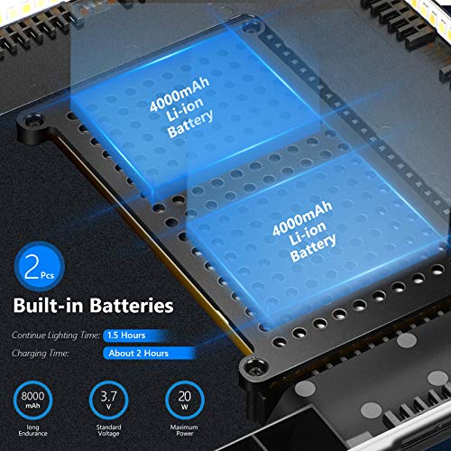 Neewer 2パック LEDビデオライト 撮影照明ライト カメラライトパネル 192個LED 3200K-5600K CRI 97+ 内蔵リチウム電池 超薄型 178cmライトスタンド付き 動画 生放送 YouTube写真撮影用_2