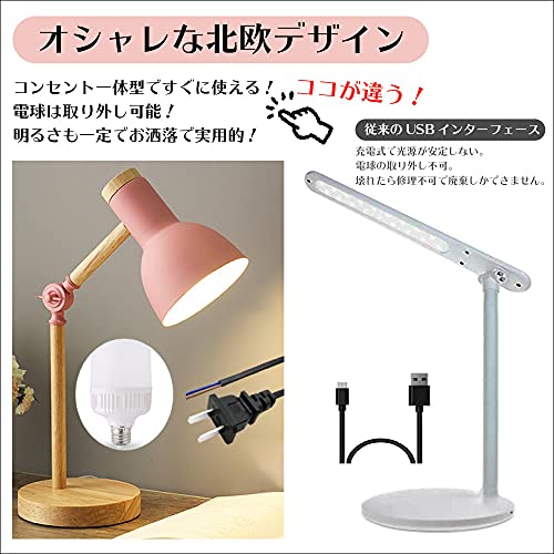 GOLWIS スタンドライト LED 電球付き 暖色 北欧 間接照明 デスクライト 