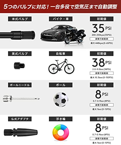 Kaedear(カエディア) バイク 空気入れ バイク用 エアポンプ 電動 エアーポンプ 電動空気入れ 充電式 usb スマートエアポンプ 2000mah×2 合計4000mah/14.8wha 150PSI typeC オートバイ 自転